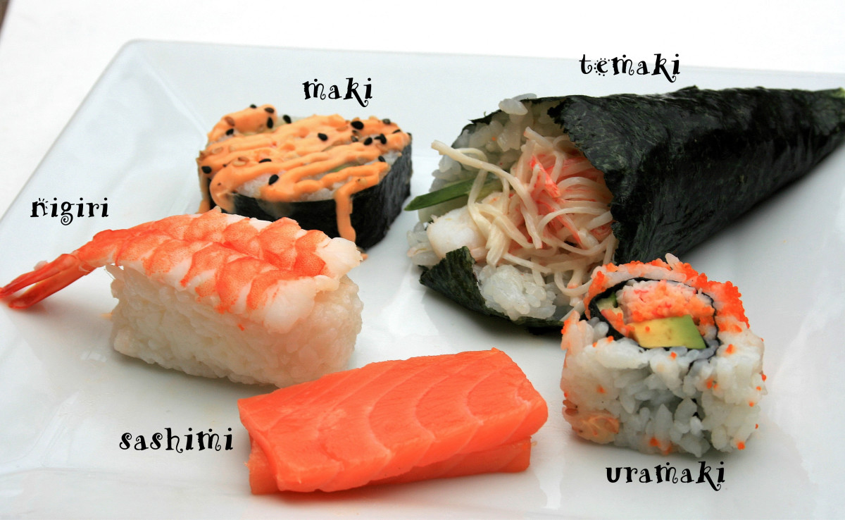 What Are Sushi Rolls: Unveiling the Variety in Sushi Rolls